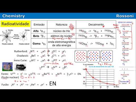 UFSC 2019-1 Q39 - A incrível Marie Sklodowska Curie