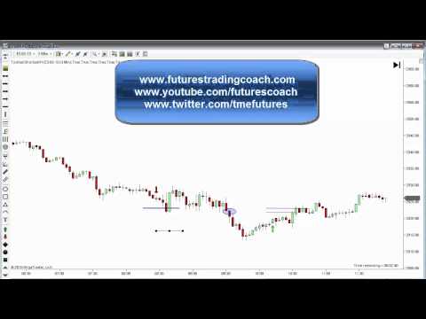 012715 -- Daily Market Review - Live Call Room