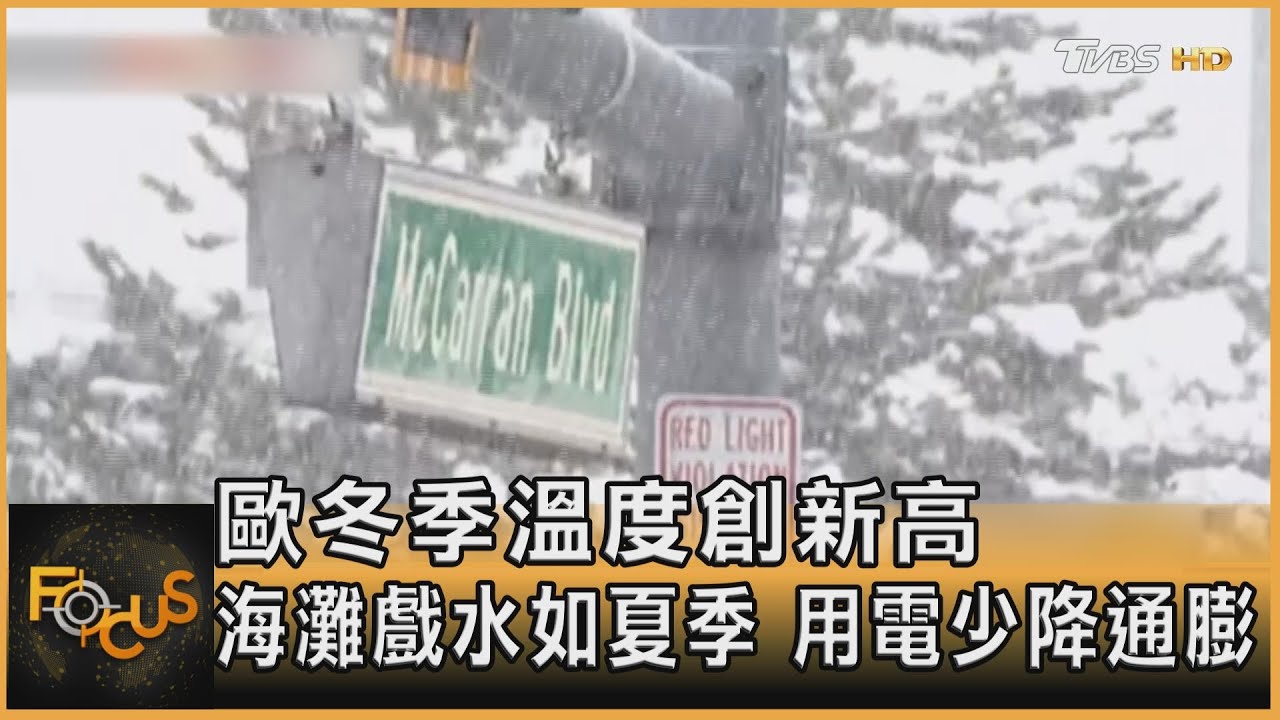 歐冬季溫度創新高　灘戲水如夏季　用電少降通膨