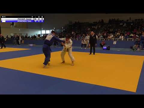 2019 Matsumae 73 kg Pochop Daniel CZE Heinonen