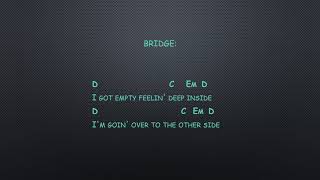 I Aint Ever Satisfied