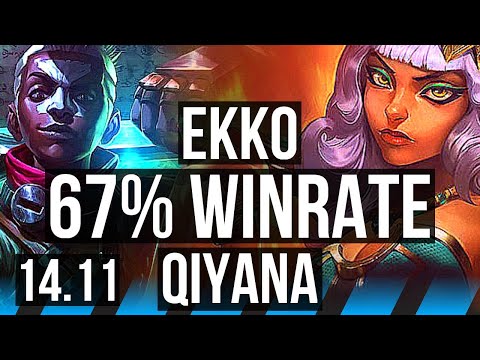 EKKO vs QIYANA (MID) | 13/2/12, 67% winrate, Rank 7 Ekko, 6 solo kills | EUW Challenger | 14.11