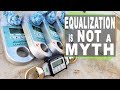 Equalization is NOT a myth - new bolt pattern to make sliding x highline anchors equalize