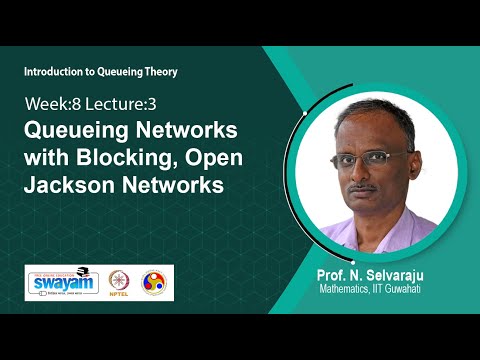 Introduction to Queueing Theory Intro Video