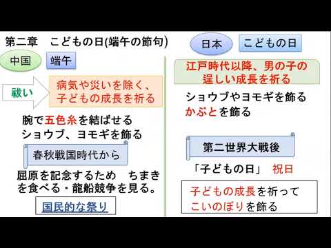 こども学科 中国を起源とする年中行事と日本の保育活動  ひなまつり・端午の節句・七夕