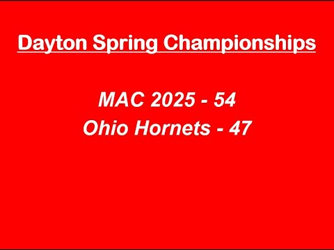MAC 2025 vs. Ohio Hornets