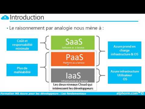 Azure comme Saas Software as a Service Vidéo Tuto