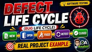 Defect Life Cycle Explained with Real-Time Example | Bug Life Cycle in