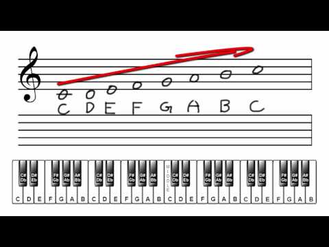 download lagu mp3 mp4 18 Stave Manuscript Paper, download lagu 18 Stave Manuscript Paper gratis, unduh video klip 18 Stave Manuscript Paper