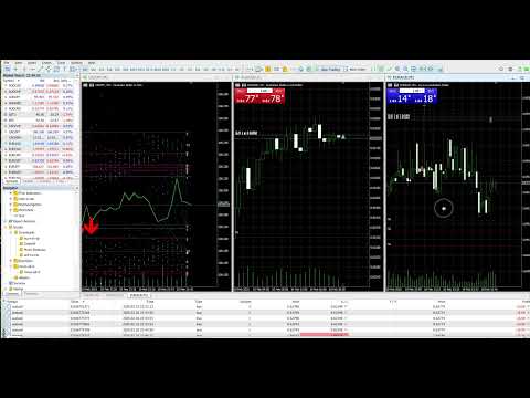 Video Add Consolidate Move Stop Losses