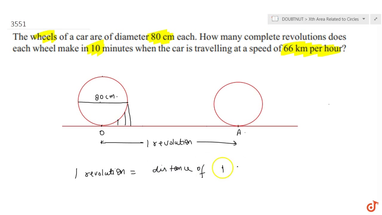 Watch video The wheels of a car are of diameter 80 cm each. How many complete revolutions does each wheel ma... Now The wheels of a car are of diameter 80 cm each. How many complete revolutions does each wheel ma...