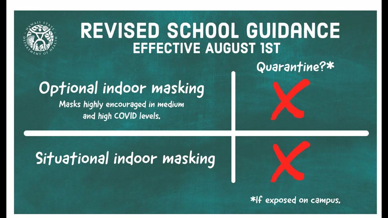 Indoor masking optional at Hawaii public schools starting Aug. 1 ...