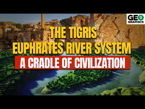 The Tigris–Euphrates River System
