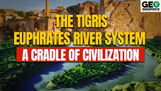 The Tigris–Euphrates River System