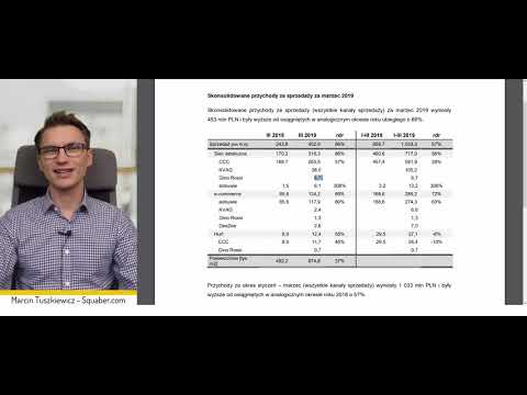 Gaming realizuje wzrosty, pozytywne zaskoczenia z GPW, CCC, LPP