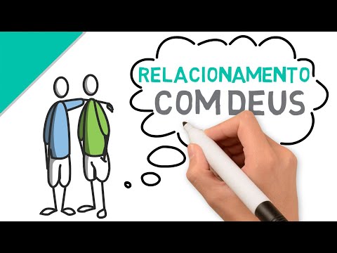 Relationship with God (Biblical Reflection) | # 142