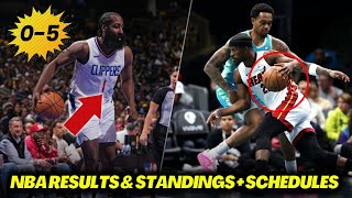 NBA Results & Standings Today + NBA Schedules ( November 15, 2023)