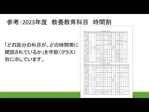 人文学科 2023教養教育の履修登録について