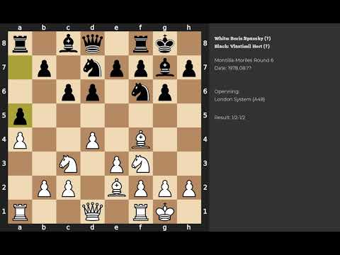 Boris Spassky - Vlastimil Hort | London System | 1978