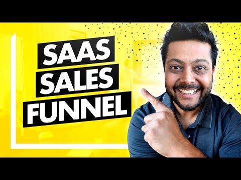 Strategic Planning for Startups How to Create Your One Page SaaS Growth Strategy