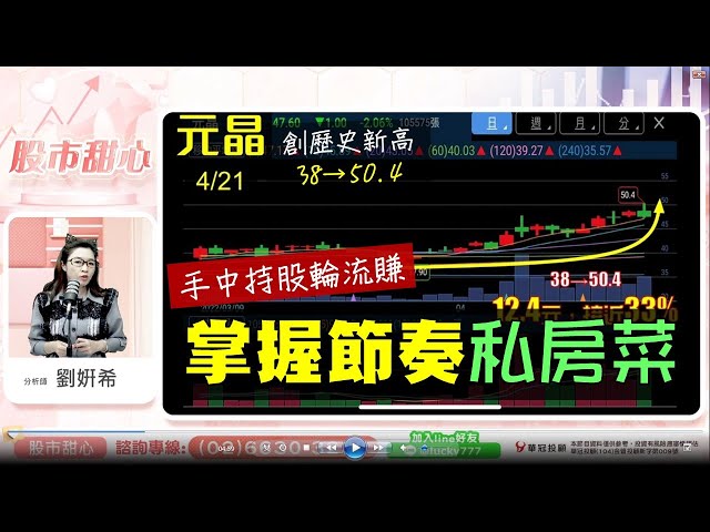 0421 - 手中持股輪流賺，掌握節奏私房菜