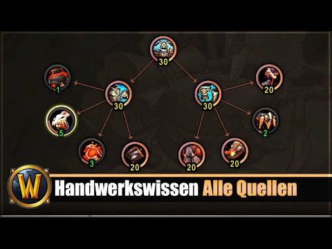 Großer Handwerkswissen Guide: Alle Quellen + Tipps & Tricks