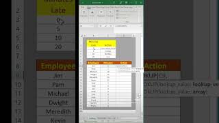 Lookup. Lookup values in buckets. This example uses buckets of being minutes late to work to return an action that needs to be taken. - Excel Xpert tutorial video
