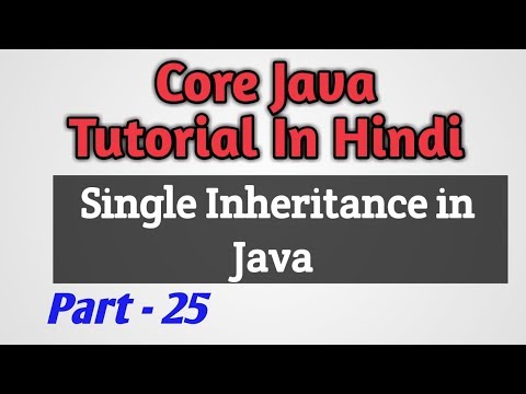 Core Java Tutorial Single Inheritance In Java Part 25