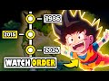 How To Watch Dragon Ball Series In The Right Order