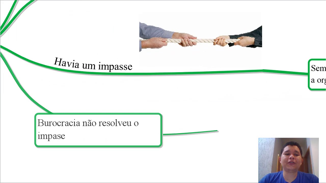 Aula 1 - Introdução à Teoria Estruturalista