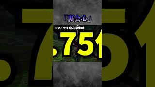 【解説】古参しかしらない今はもうない最高神スキル3選 #モンハン #モンハンX #モンハンXX #まーぼー #解説