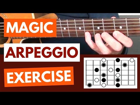 The Magic Arpeggio Exercise That Will Transform Your Guitar Playing - Part 1