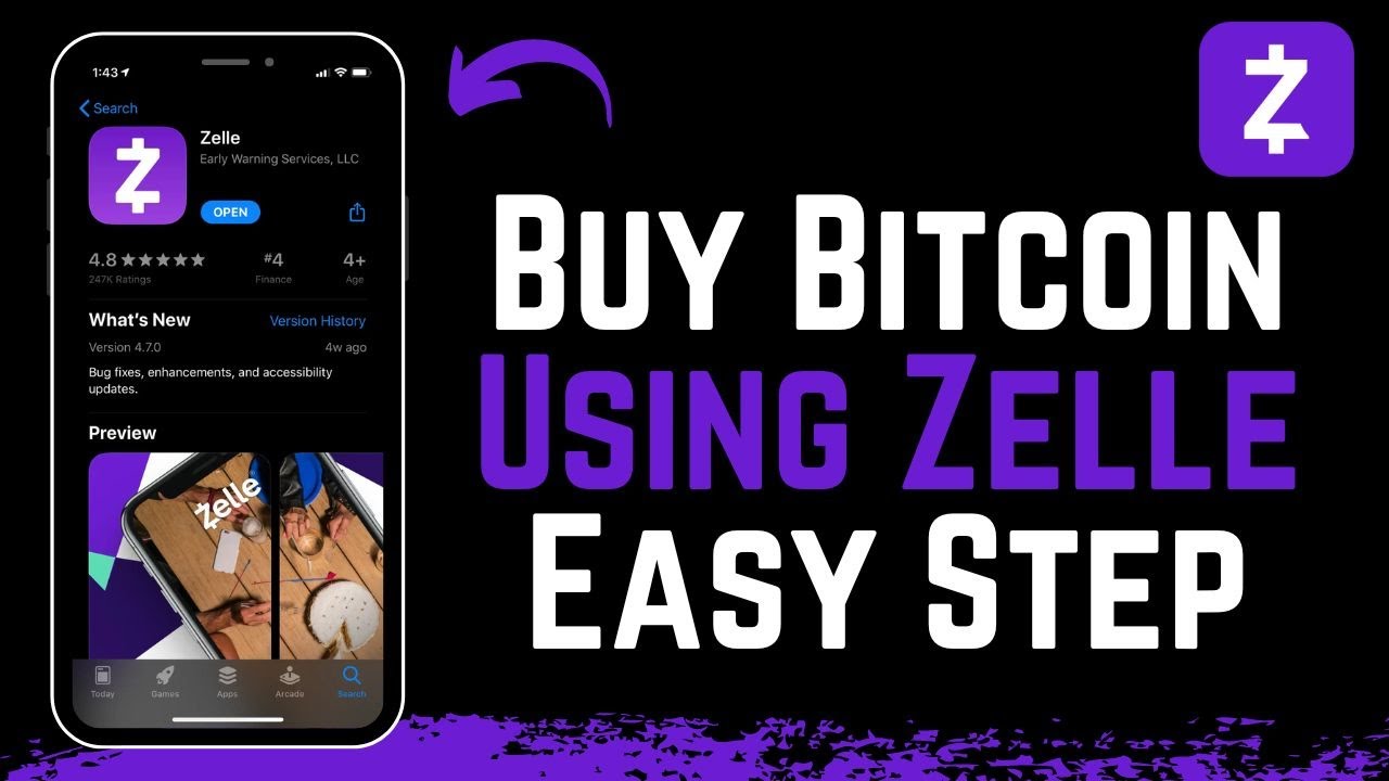 Zelle Bitcoin Tutorial