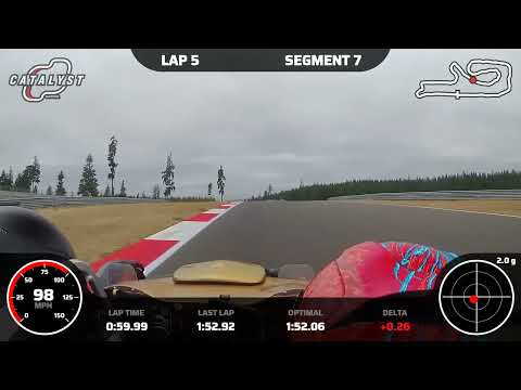 Ridge Motorsports park with OnGrid Track Days 1.52 lap with Ariel Atom SRA