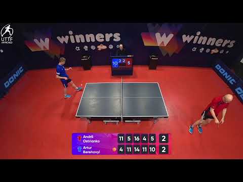 WINners League 04.02.2022 Ostrianko A. - Berehovyi A. 18:00