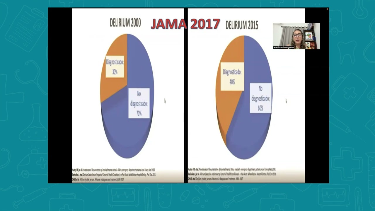 Delirium en las personas Adultas mayores