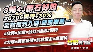 【3轉4J鑽石好股#6706惠特 +30% 全數獲利入袋!新股推薦…#欣興#全新#台虹#達邁#惠特# #力成#雨都基隆#武林盟主#華新科｜小武哥投資事務所｜陳武傑 (圖)