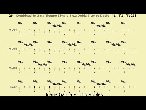 Los Ritmos del Tango - 29 - Combinación 2c a Tiempo Simple 1c a Doble Tiempo Doble - [1--][1--][123]