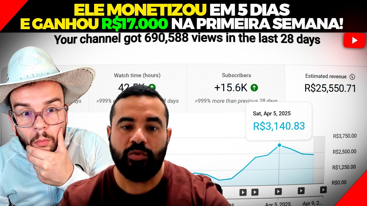 ELE ABANDONOU O MARKETING DIGITAL PARA VIVER DE CANAL DARK! MONETIZOU EM 5 DIAS  - Dotticast #5