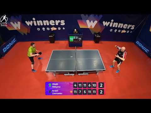 WINners League 08.02.2022 Yatsyna V. - Ostrianko A. 14:00