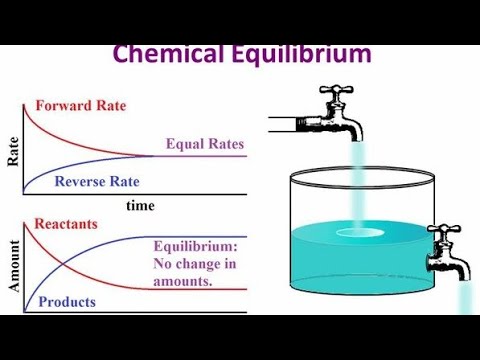 chemistry likely jamb questions 2024 exposed ( score 90+ ) episode 1 of 30 days