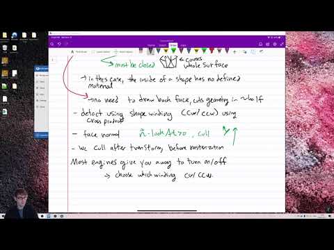 (Unit 6) Visibility 4: Back-Face Culling