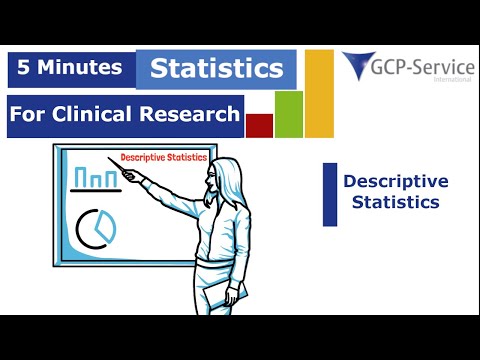 5 Minutes statistics for clinical research - Descriptive Statistics