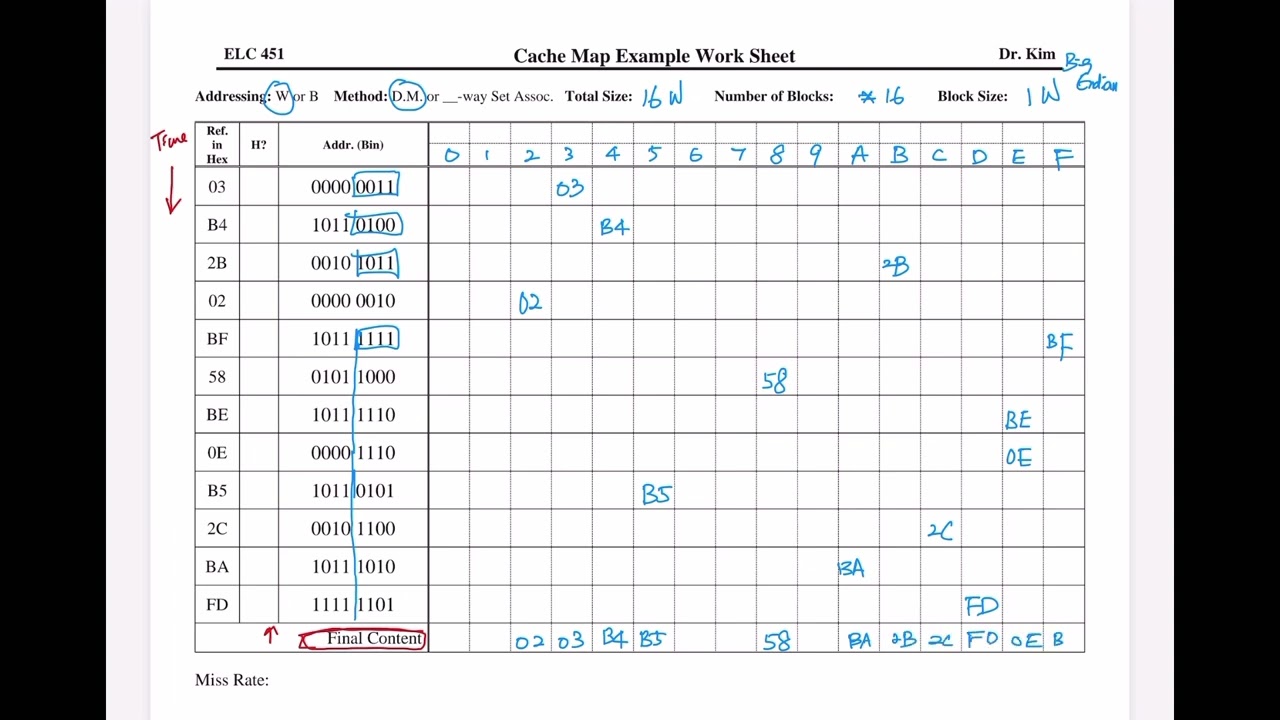 CompArch - Chapter 8 - Memory Systems - Prob.2