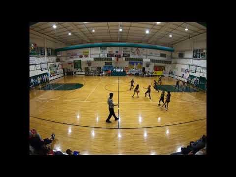 Jan 2021 - Rise 5G vs Shockerz 5G (Friendly Game)