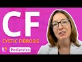 Cystic Fibrosis Pediatric Nursing Respiratory Disorders LevelUpRN