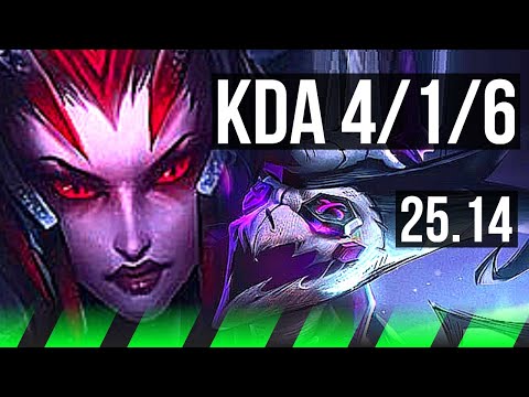 ELISE vs SHACO (JGL) | 4/1/6 | NA Challenger | 25.14