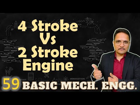IC engine parts Components of IC engine Elements of IC Engine ICEngine