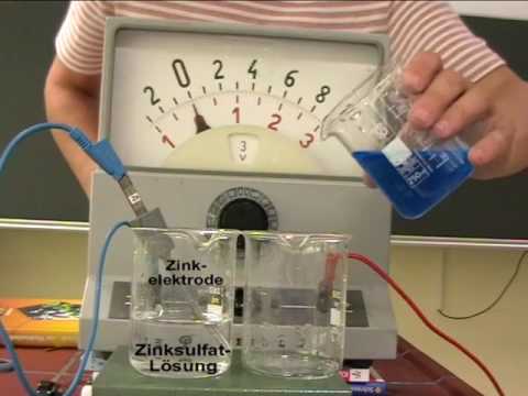 Versuch Redoxreaktionen  2016 06 07  Daniell Element