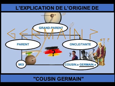 Pourquoi on dit cousin GERMAIN ?